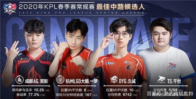 上更加成熟