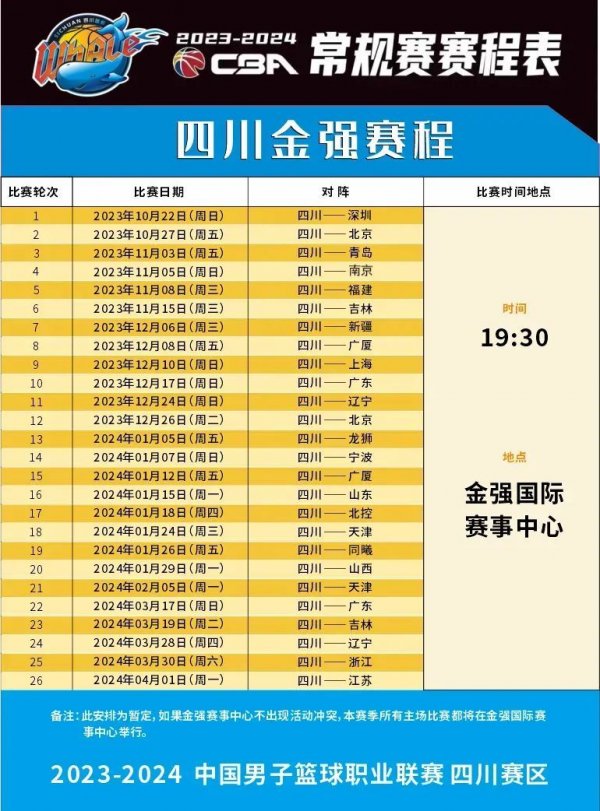赛场上表现