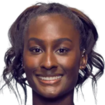 这也反映出 这也反映出