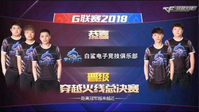 次次挑战世 次次挑战世